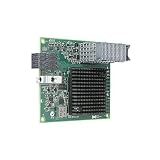 Lenovo(旧IBM) 00AG594 (FoD)Flex System CN4054S 