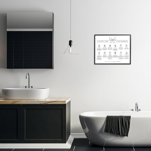 Guide d'entretien des taches Stupell pour ne plus rater vos lavages - 2