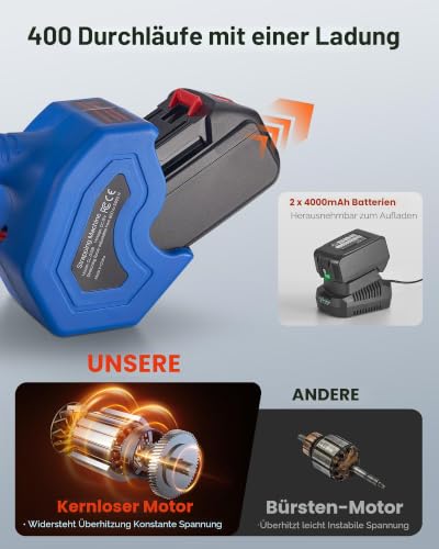 VEVOR Umreifungsgerät, 2 x 4000 mAh Akku, Umreifungsmaschine mit Digitalanzeige für 10–19 mm breite PET-Bänder, Bandverpackungsmaschine für ideal für Fabriken, Lagerhallen, & Logistikzentren