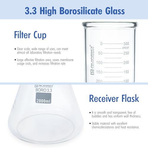 ALWSCI Glasfiltrationsgerät Labor Glas-Vakuumfiltrations-Filterkit, Borosilikatglas Filterkolben Set, 1000 mL Erlenmeyerkolben und 300 mL Messtrichter