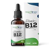Vegan Drops® - Vitamin B12 Tropfen - Kombination aus Methyl- & Adenosylcobalamin - 250 Tropfen, 125 Tage Reichweite - vegan, ohne Alkohol & in Deutschland produziert