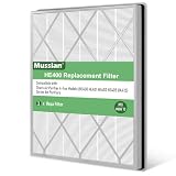Musslan HE401 True HEPA Replacement Air Filter for Shark Air Purifier 4, Fits Models HE400/HE401/HE401C/HE401NP/HE402/HE402C/HE405/UA415, Replaces HE4FKBAS HE4FKPET HE4FKPETMB HE4FKPRO