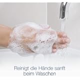 DOVE Liquid Hand Wash - Original 500ml Refill for Clean Hands