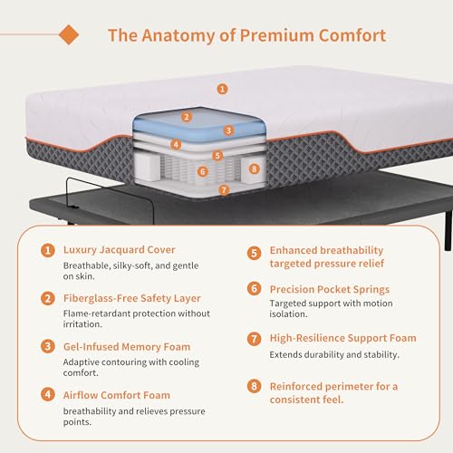 Image of ESHINE Queen Adjustable Bed Frame with Mattress 12 Inch(Medium), Memory Foam Hybrid Mattress, Wireless Remote, 5 Minutes Installation, Head and Foot Incline, 3100 Series