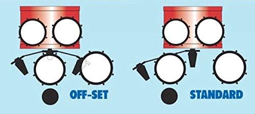 Offset Eclipse Double Bass Drum Pedal #TOP1
