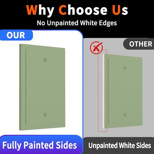 CZRPKEN Sage Green Outlet Covers Modern Farmhouse Green 2 Gang Double Rocker Decorative Wall Plate Two Gfci Light Switch Cover Plate Kitchen Bathroom Decor by CZRPKEN - Used condition - Image 2