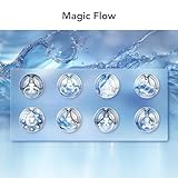 TCL 9kg, A-10% Class Energy Efficient, Front Load Washing Machine with 1400rpm Fast Spin, Smart LED Display, Multi-Program Steam Care, Safety Features- FF0924SA1UK - Image 6