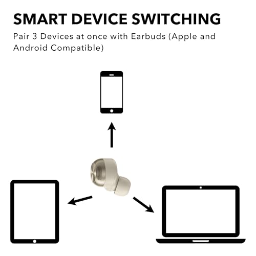 Technics Reference Class Hi-Fi Wireless Ear Buds, Dolby Atmos with Head Tracking, Adaptive Noise Cancelling, 3 Device Multipoint, 10-Hr Battery, Wireless Charging, Improved Fit, EAH-AZ100-N(Champagne) by Technics - Image 6