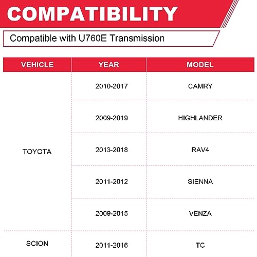 044-0398 Automatic Transmission Filter Kit Fits for U760E Transmission - Toyota Scion Camry RAV4 Venza Sienna Replaces# 0440398 3533073010 353300R010