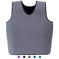 Algopix Similar Product 6 - Special Supplies Sensory Compression
