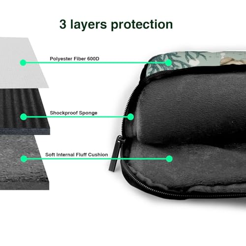 Bolsa Vintage para Laptop 15.6 Pulgadas Impermeable miniatura 4