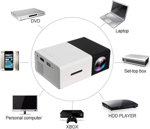 Image of Portable Mini Smart Projector Compatible with Android iOS Laptop firestick - 60 inch Projection | 1080P FHD Support | with HDMI & Remote (Black /Yellow /Blue - Subject to Availability)