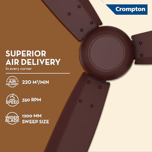 Crompton Energion Regmote 1200mm BLDC Ceiling Fan Brown - Image 5