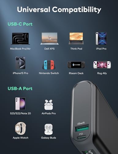 llano Lightest Portable Laptop Charger, 65W 20000mAh Power Bank, USB C PD Fast Charging Battery Pack for MacBook Pro, Dell, HP, iPad Pro, iPhone 16 15 14 13 Pro Max, Galaxy, Steam Deck