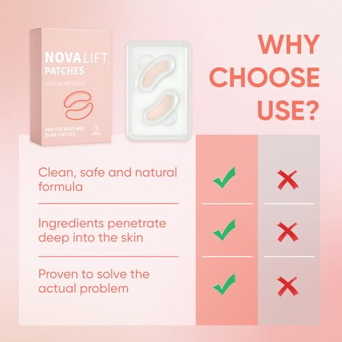 NOVALIFT Eye Patches – Under Eye Smile Line Patches (2BOX(6 Pairs))