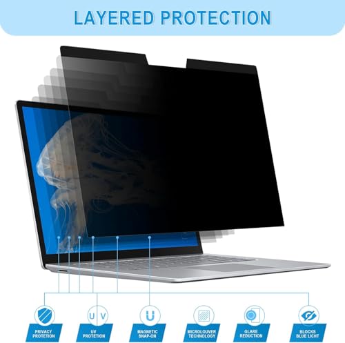 Image of PxIn Technoeye Macbook Pro 14 Inch Privacy Screen Protector Filter - No Eye Strain | Anti Blue Light + Anti Glare
