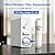 PP Carbon Composite Filter (PP-100) - Replacement Cartridge for LCF Under-Sink Ultra Filtration System (LCF-UF-ST), 1 Pack