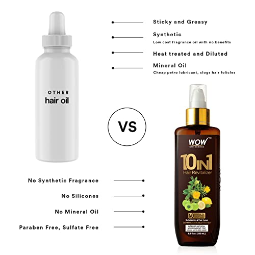 Wow Skin Science 10 In 1 Leave In Conditioner Spray For Dry Damaged Hair - Detangler Spray - Women & Mens Leave In Conditioner For Curly Hair #TOP3