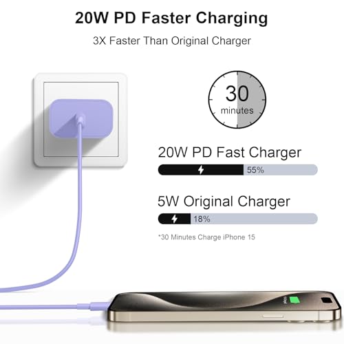 Image of iPhone 17 16 15 Charger Fast Charging 6FT - 20W USB C Charger Block with 6FT Type C to C Cable Compatible with iPhone 17 /17 Pro /17 Pro Max /Air /16 /16e /15, iPad Pro, iPad Air (Purple)