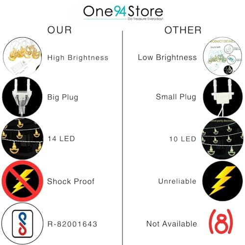 Image of One94Store 14 LED Metal Diya String Lights - 3 Meter Warm White Plug-in Fairy Lights for Diwali, Mandir, Pooja Room, Home, Indoor Outdoor & Festival Decoration
