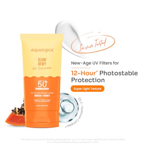 Aqualogica Glow+ Dewy Sunscreen Gel SPF 50+ 30g - Image 3