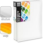 Liquitex BASICS Canvas, 3 pack, 18" x 24"