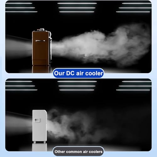 MESOVFCA Tragbare Klimaanlage für kleine Räume mit 6-24 Stunden Akkulaufzeit, Auto-Off-Timer, dient auch als mobile Stromquelle-3