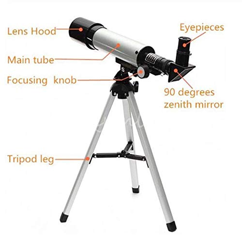 Telescopio Astronómico Refractor F36050M 50mm con Trípode miniatura 3