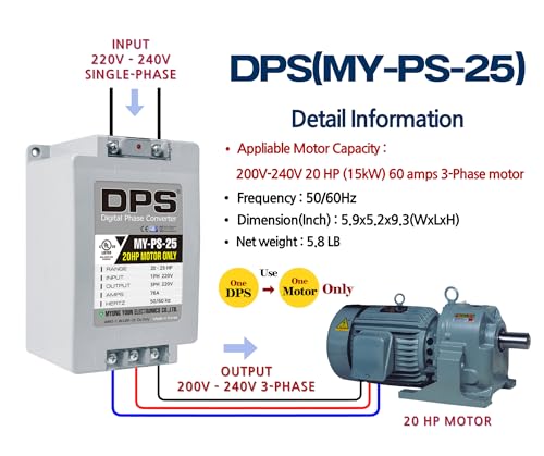 DPS Used for 20HP(15kW) 60A Motor, Single to 3 Phase Converter, MY-PS-25, One DPS Must Be Used for One Motor Only, Input/Output 200-240V, UL Listed