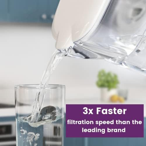 Aqua Optima Liscia Filter Jug & 6 x 30 Day Evolve+ Water Filter Cartridges, 2.5 Litre Capacity, for Reduction of Microplastics, Chlorine, Limescale and Impurities, White