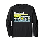 Cleveland 5 Day Forecast Funny Travelling Weather Long Sleeve T-Shirt
