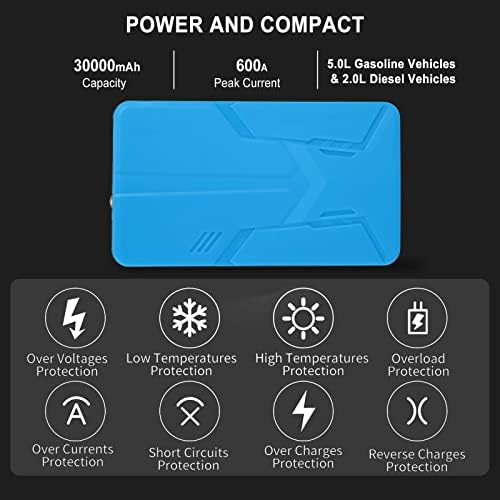 Car Jump Starter, Portable Car Battery Charger Jump Starter, 600A Peak Auto Jump Box, 12V Power Pack Jumper Start & Phone Charger with USB Port, Cables & LED Flashlight Blue