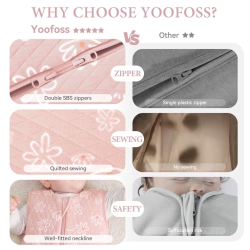 Yoofoss Schlafsack Baby Winter 2.5 Tog – Ansicht 3