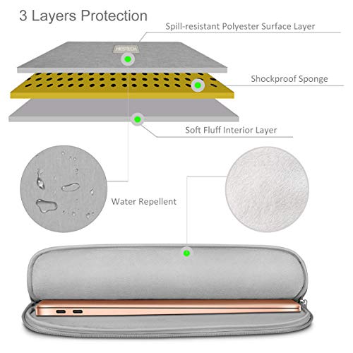 HESTECH Chromebook Case, Front Pockets Handle Compatible with 12.9 iPad Pro/13.3 Inch Laptop/Notebook Computer Ultrabook Chromebook for MacBook Air Acer HP Dell Asus Samsung Sony Toshiba