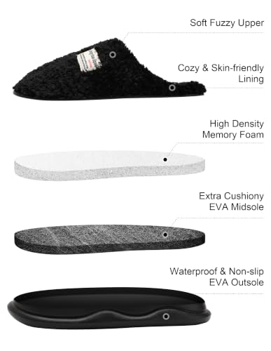 Image of Slippers for Women Men, Memory Foam Slippers for Women, Soft Thick Fuzzy Bedroom House Shoes Indoor Outdoor
