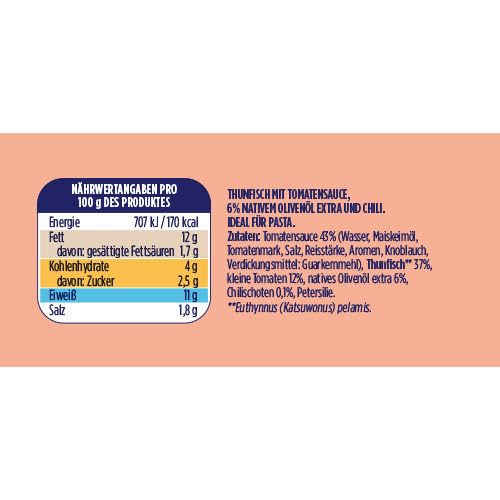 Saupiquet Rio Mare Thunfisch für Pasta, Arrabbiata – Instantiger Fischgerichtesatz, 160 g