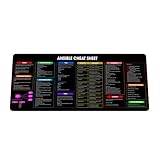 Ansible Shortcuts & Cheat Sheet Mouse Pad – Quick Reference for Devops, sysadmins & IT pros, Computer Accessories for Study, Work, and Reference Purposes KMH