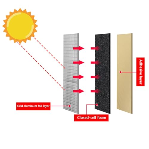 Isolation thermique et acoustique mur et toit isolant mince 10mm haute performance - 4