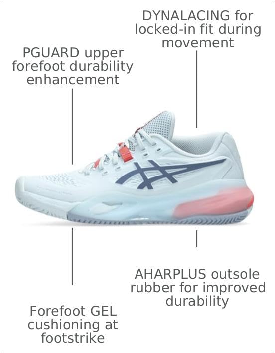 ASICS Women's Gel-Resolution X Clay Tennis Shoes, 10, Sky/Grey Blue - image 3