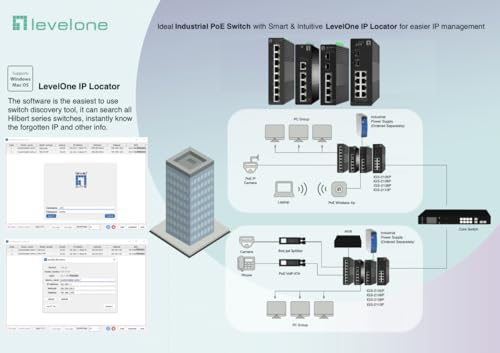 Levelone Hilbert - Switch Industriale Gigabit Poe Smart Lite A 8 Porte, 8 Uscite Poe, 802.3At/Af Poe - 5