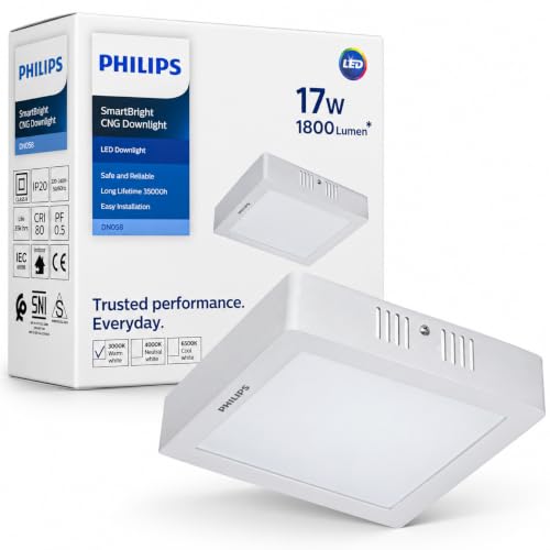 SmartBright Kare Sıva Üstü LED Panel Armatür 17W 1800 Lümen 3000K Sarı Işık IP20 22x22 cm 220 V