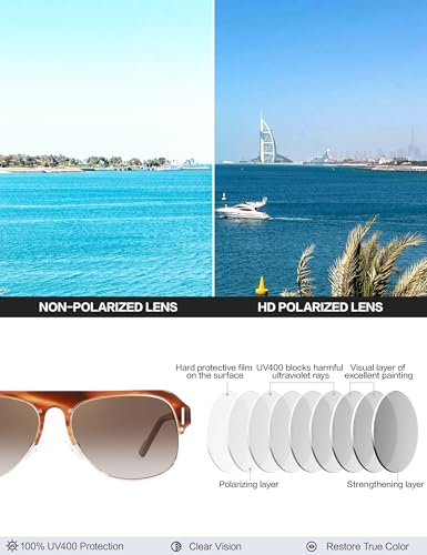 Image of BIRCEN Mens Acetate Polarized Sunglasses: Retro Square Sun Glasses UV400 Protection Anti-Glare Shades for Driving Travel