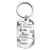 Aunt Gifts from Niece,for Aunt or Niece Long Distance Relationship Gifts,Aunt Niece Keychain,Long Distance Gifts for Aunt from Niece, Keychain for Niece from Aunt,Niece Distance Gifts from Aunty Gifts