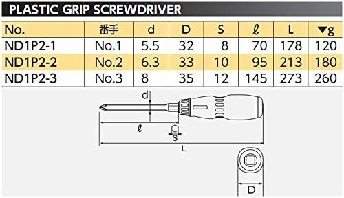 KTC Cross Screwdriver (Phillips Head) image 5