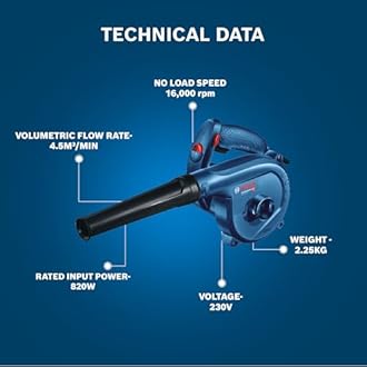 BOSCH GBL 82-270 Professional | 820 W Motor | Volumetric Flow Rate of 4.5 m³/min | No-Load Speed 16,000 RPM | Compatible with Multiple Nozzle Attachments| 2.25 Kg Professional Blower| 1 Yr Warranty