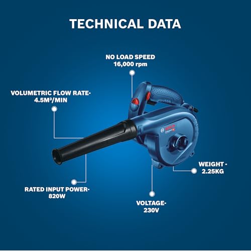 BOSCH GBL 82-270 Professional | 820 W Motor | Volumetric Flow Rate of 4.5 m³/min | No-Load Speed 16,000 RPM | Compatible with Multiple Nozzle Attachments| 2.25 Kg Professional Blower| 1 Yr Warranty