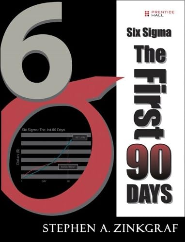 Buy Six Sigma: The First Ninety Days — BookShops.in