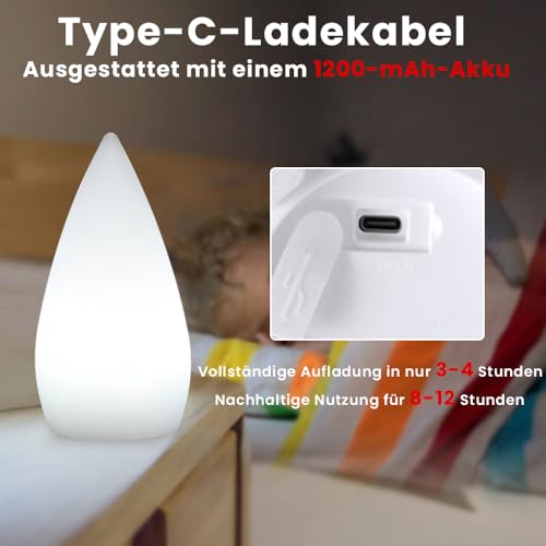 Saunalampe Wrqioo dimmbar mit RGB Farben und Fernbedienung