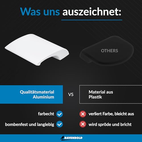 RAVENBOLD Balkontürgriff für Außen - Extrem stabiler Terassentür- Ziehgriff - aus Aluminium hergestellter Griff für Balkontür (Weiß)