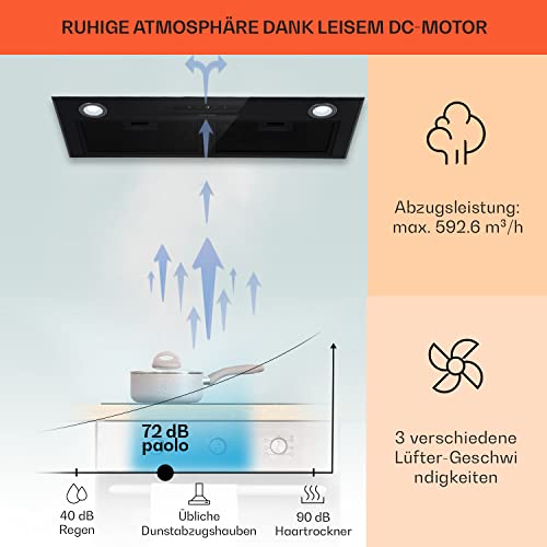 Unterbau Dunstabzugshaube Klarstein mit platzsparender Integration